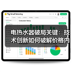 电热水器破局关键：技术创新如何破解价格内卷？ - 诺云路远科技资讯网