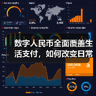 数字人民币全面覆盖生活支付，如何改变日常消费？ - 诺云路远科技资讯网