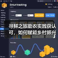 寻鲜之旅助农实践获认可，如何赋能乡村振兴？(图4)