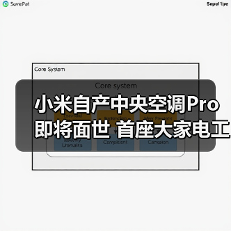 小米自产中央空调Pro即将面世 首座大家电工厂竣工引关注(图4) 小米自产中央空调Pro即将面世 首座大家电工厂竣工引关注(图4)