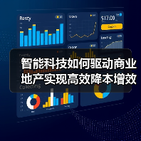 智能科技如何驱动商业地产实现高效降本增效？(图4)