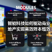智能科技如何驱动商业地产实现高效降本增效？(图3)