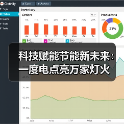 科技赋能节能新未来:一度电点亮万家灯火(图4) 科技赋能节能新未来:一度电点亮万家灯火(图4)