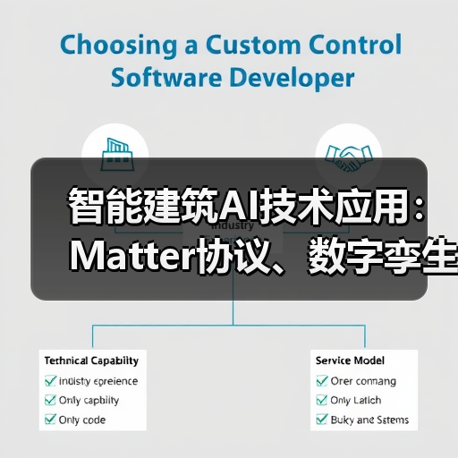 智能建筑AI技术应用：Matter协议、数字孪生及数据中心挑战 - 诺云路远科技资讯网