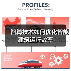 智算技术如何优化智能建筑运行效率 - 诺云路远科技资讯网