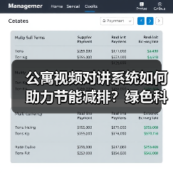 公寓视频对讲系统如何助力节能减排？绿色科技降碳新方案(图2)