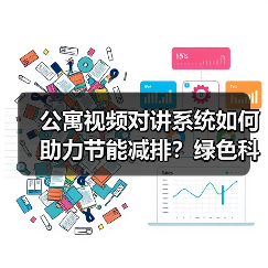 公寓视频对讲系统如何助力节能减排？绿色科技降碳新方案(图4)