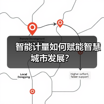 智能计量如何赋能智慧城市发展？(图4)