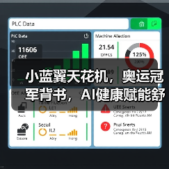 小蓝翼天花机,奥运冠军背书,AI健康赋能舒适生活场景(图4) 小蓝翼天花机,奥运冠军背书,AI健康赋能舒适生活场景(图4)