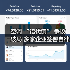 空调 “铝代铜” 争议破局 多家企业签署自律公约(图2) 空调 “铝代铜” 争议破局 多家企业签署自律公约(图2)