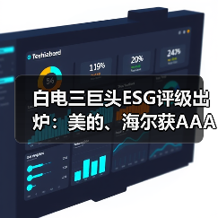 白电三巨头ESG评级出炉:美的、海尔获AAApi级,格力获AApi级(图3) 白电三巨头ESG评级出炉:美的、海尔获AAApi级,格力获AApi级(图3)