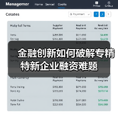 金融创新如何破解专精特新企业融资难题(图2) 金融创新如何破解专精特新企业融资难题(图2)
