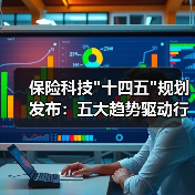 保险科技 保险科技十四五规划发布:五大趋势驱动行业发展(图3)