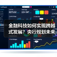 金融科技如何实现跨越式发展?央行规划未来四年数字化转型(图3) 金融科技如何实现跨越式发展?央行规划未来四年数字化转型(图3)