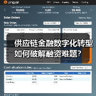 供应链金融数字化转型如何破解融资难题？ - 诺云路远科技资讯网