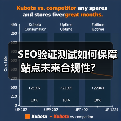 SEO验证测试如何保障站点未来合规性？ - 诺云路远科技资讯网