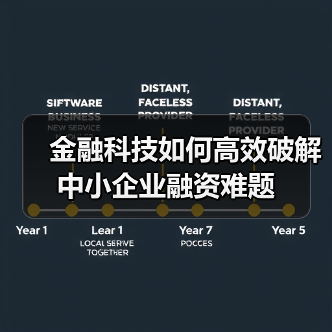 金融科技如何高效破解中小企业融资难题(图1)