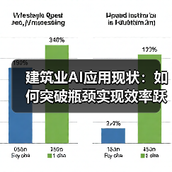 建筑业AI应用现状:如何突破瓶颈实现效率跃升?(图2) 建筑业AI应用现状:如何突破瓶颈实现效率跃升?(图2)