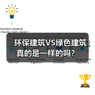 环保建筑VS绿色建筑：真的是一样的吗？ - 诺云路远科技资讯网