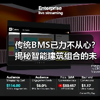 传统BMS已力不从心?揭秘智能建筑组合的未来管理之道(图2) 传统BMS已力不从心?揭秘智能建筑组合的未来管理之道(图2)
