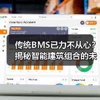 传统BMS已力不从心?揭秘智能建筑组合的未来管理之道(图4) 传统BMS已力不从心?揭秘智能建筑组合的未来管理之道(图4)