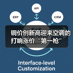铜价创新高迎来空调的打响涨价“第一枪”(图3) 铜价创新高迎来空调的打响涨价“第一枪”(图3)