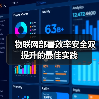 物联网部署效率安全双提升的最佳实践(图2) 物联网部署效率安全双提升的最佳实践(图2)