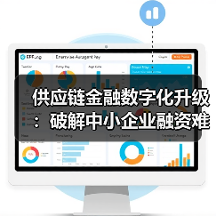 供应链金融数字化升级：破解中小企业融资难题 - 诺云路远科技资讯网
