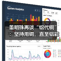 董明珠再谈“铝代铜”:坚持用铜,直至铝能完全替代(图4) 董明珠再谈“铝代铜”:坚持用铜,直至铝能完全替代(图4)