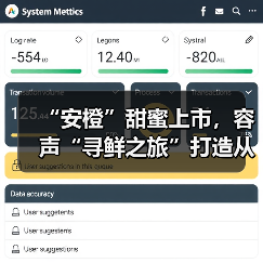 “安橙”甜蜜上市,容声“寻鲜之旅”打造从田间到舌尖的价值共享链(图4) “安橙”甜蜜上市,容声“寻鲜之旅”打造从田间到舌尖的价值共享链(图4)