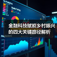 金融科技赋能乡村振兴的四大关键路径解析 - 诺云路远科技资讯网