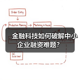 金融科技如何破解中小企业融资难题?(图3) 金融科技如何破解中小企业融资难题?(图3)
