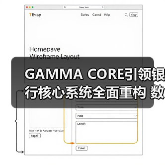 GAMMA CORE引领银行核心系统全面重构 数字化转型迎新机遇 - 诺云路远科技资讯网