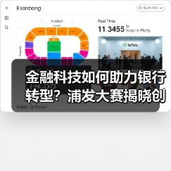 金融科技如何助力银行转型?浦发大赛揭晓创新成果(图2) 金融科技如何助力银行转型?浦发大赛揭晓创新成果(图2)