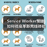 Service Worker策略如何彻底革新离线体验?(图3) Service Worker策略如何彻底革新离线体验?(图3)