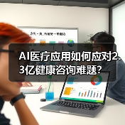 AI医疗应用如何应对2.3亿健康咨询难题？ - 诺云路远科技资讯网