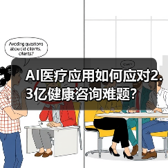AI医疗应用如何应对2.3亿健康咨询难题？(图2)