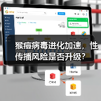 猴痘病毒进化加速,性传播风险是否升级?(图4) 猴痘病毒进化加速,性传播风险是否升级?(图4)