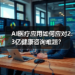 AI医疗应用如何应对2.3亿健康咨询难题？(图3)