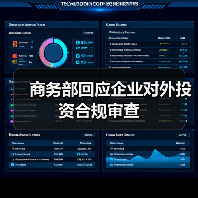 商务部回应企业对外投资合规审查 - 诺云路远科技资讯网
