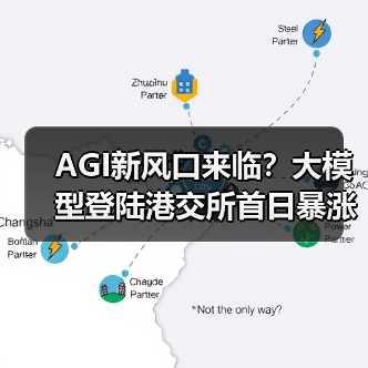 AGI新风口来临?大模型登陆港交所首日暴涨11%背后的产业变革(图3) AGI新风口来临?大模型登陆港交所首日暴涨11%背后的产业变革(图3)