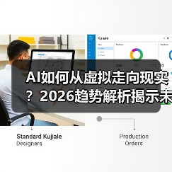 AI如何从虚拟走向现实?2026趋势解析揭示未来变革(图4) AI如何从虚拟走向现实?2026趋势解析揭示未来变革(图4)