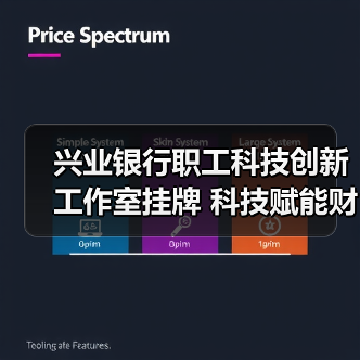 兴业银行职工科技创新工作室挂牌 科技赋能财富管理新突破 - 诺云路远科技资讯网