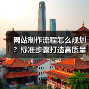 网站制作流程怎么规划?标准步骤打造高质量网站(图3) 网站制作流程怎么规划?标准步骤打造高质量网站(图3)