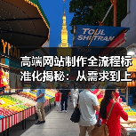 高端网站制作全流程标准化揭秘:从需求到上线全解析(图3) 高端网站制作全流程标准化揭秘:从需求到上线全解析(图3)