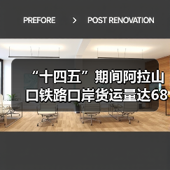 “十四五”期间阿拉山口铁路口岸货运量达6887.4万吨(图1) “十四五”期间阿拉山口铁路口岸货运量达6887.4万吨(图1)