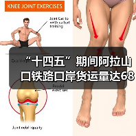“十四五”期间阿拉山口铁路口岸货运量达6887.4万吨 - 诺云路远科技资讯网