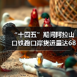 “十四五”期间阿拉山口铁路口岸货运量达6887.4万吨(图3) “十四五”期间阿拉山口铁路口岸货运量达6887.4万吨(图3)