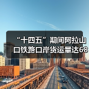“十四五”期间阿拉山口铁路口岸货运量达6887.4万吨(图4) “十四五”期间阿拉山口铁路口岸货运量达6887.4万吨(图4)