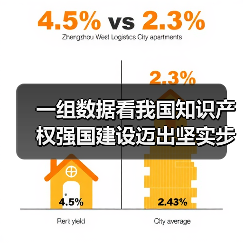 一组数据看我国知识产权强国建设迈出坚实步伐(图3)
